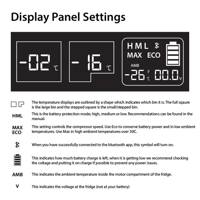 80L DOWN UNDER FRIDGE FREEZER - EVAKOOL
