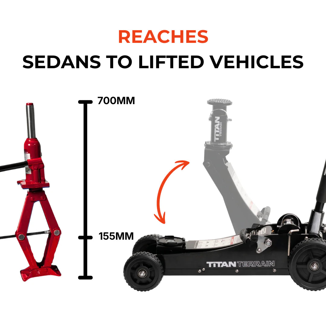 Titan Terrran vehicle lift with height measurement details on a white background