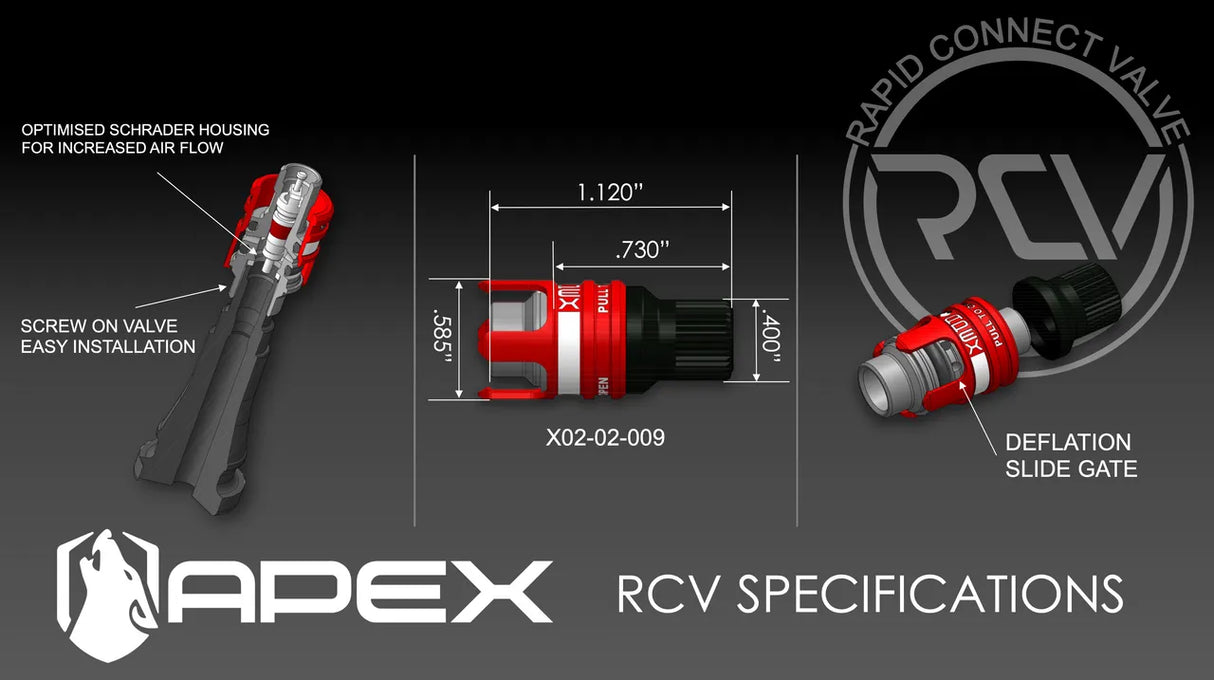 APEX DESIGNS - Rapid Connect Valve (RCV)