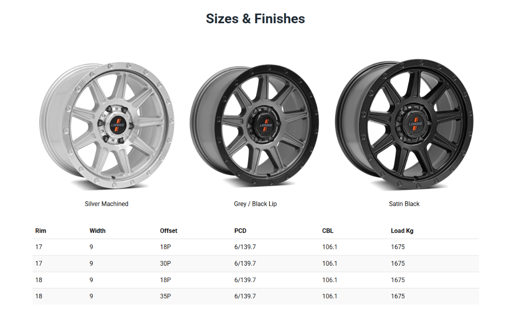 Gunbarrel 1675 Sliver Machined
