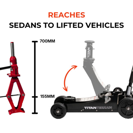Titan Terrran vehicle lift with height measurement details on a white background